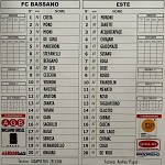 Bas Est Bas Est